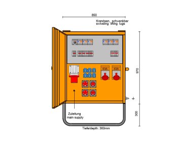 Merz Verteilerschrank 63 A Typ B