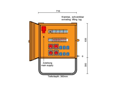 Merz Verteilerschrank 32 A Typ B