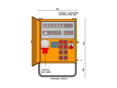 Merz Verteilerschrank 125 A Typ B
